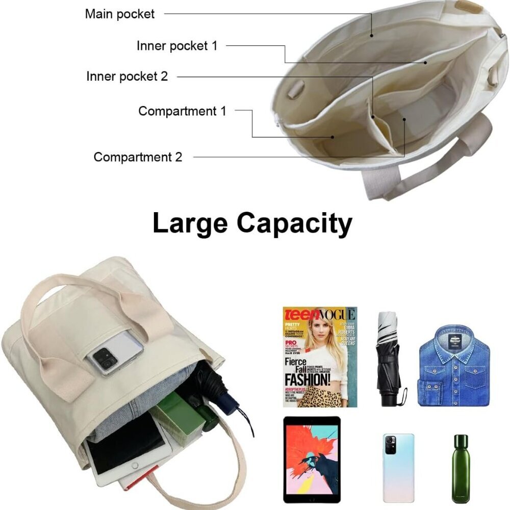 Durable Canvas Tote With Multi-Layer Pockets - Id… - image 3